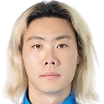 https://img.021wuliu.com/img/football/player/35ca208168d1aef4b6f9526046c55dfb.png